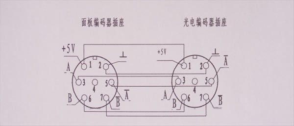 咸陽西儀秦油石油設備有限公司